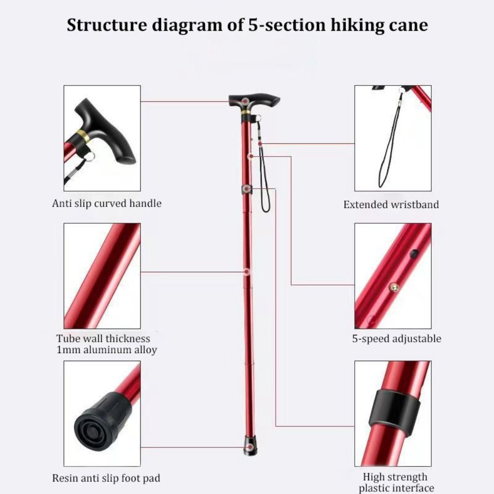 Tongkat Trekking Teleskopik Ri - Trekking Pole Carbon ulasan dan harga