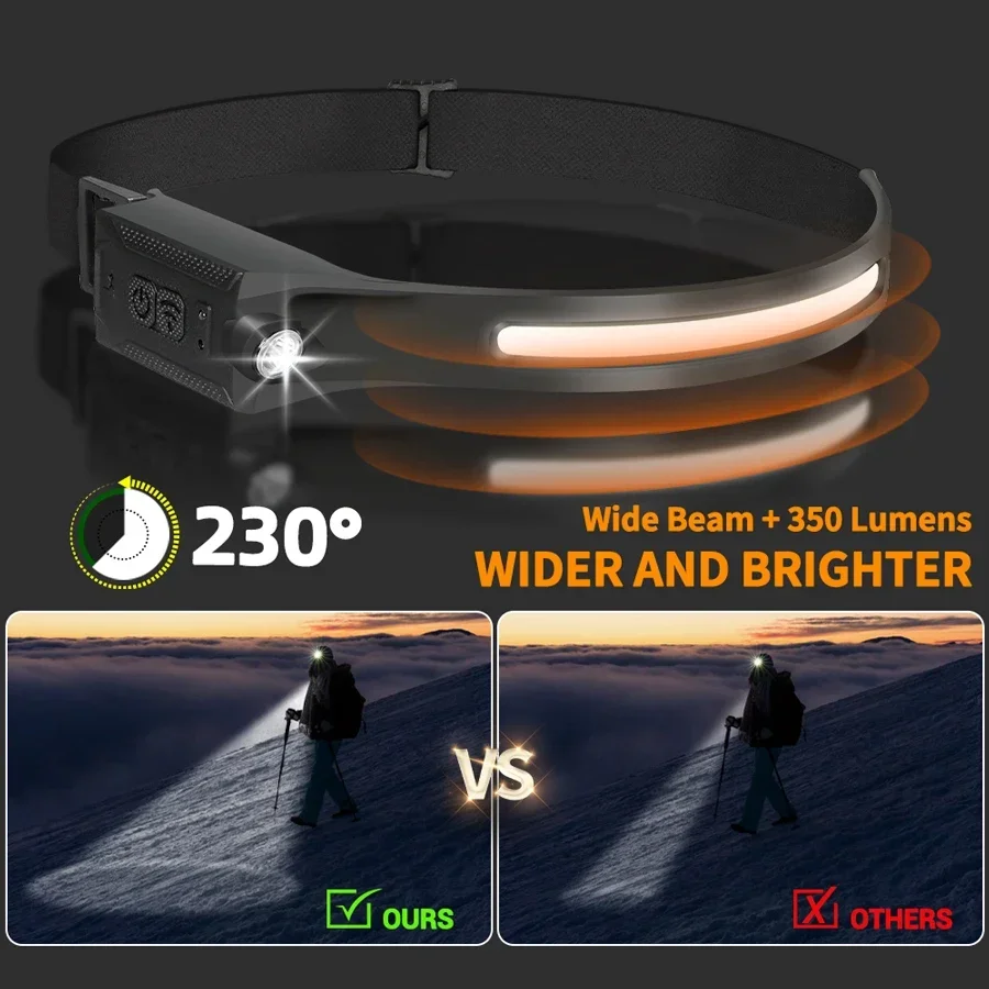 Lampu Depan LED USB Dapat Diis - Running Headlamp ulasan dan harga