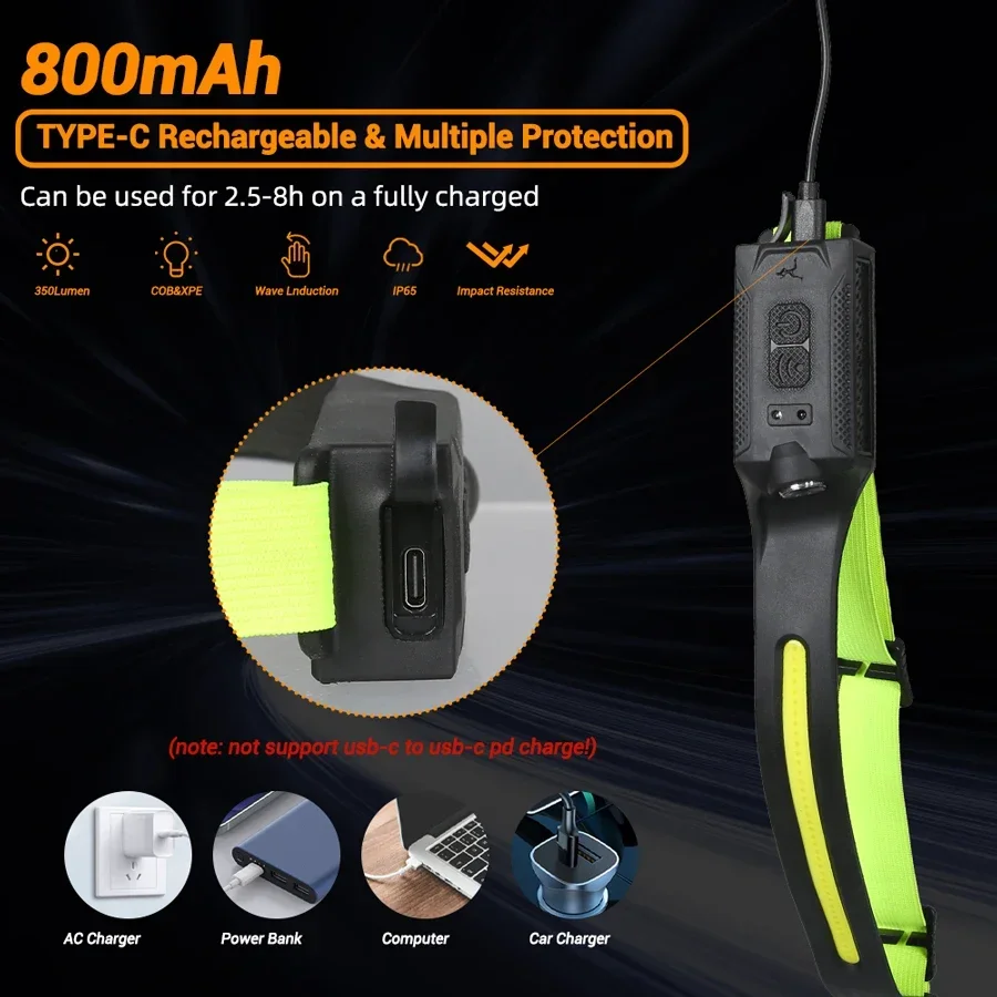 Lampu Depan LED USB Dapat Diis - Running Headlamp ulasan dan harga